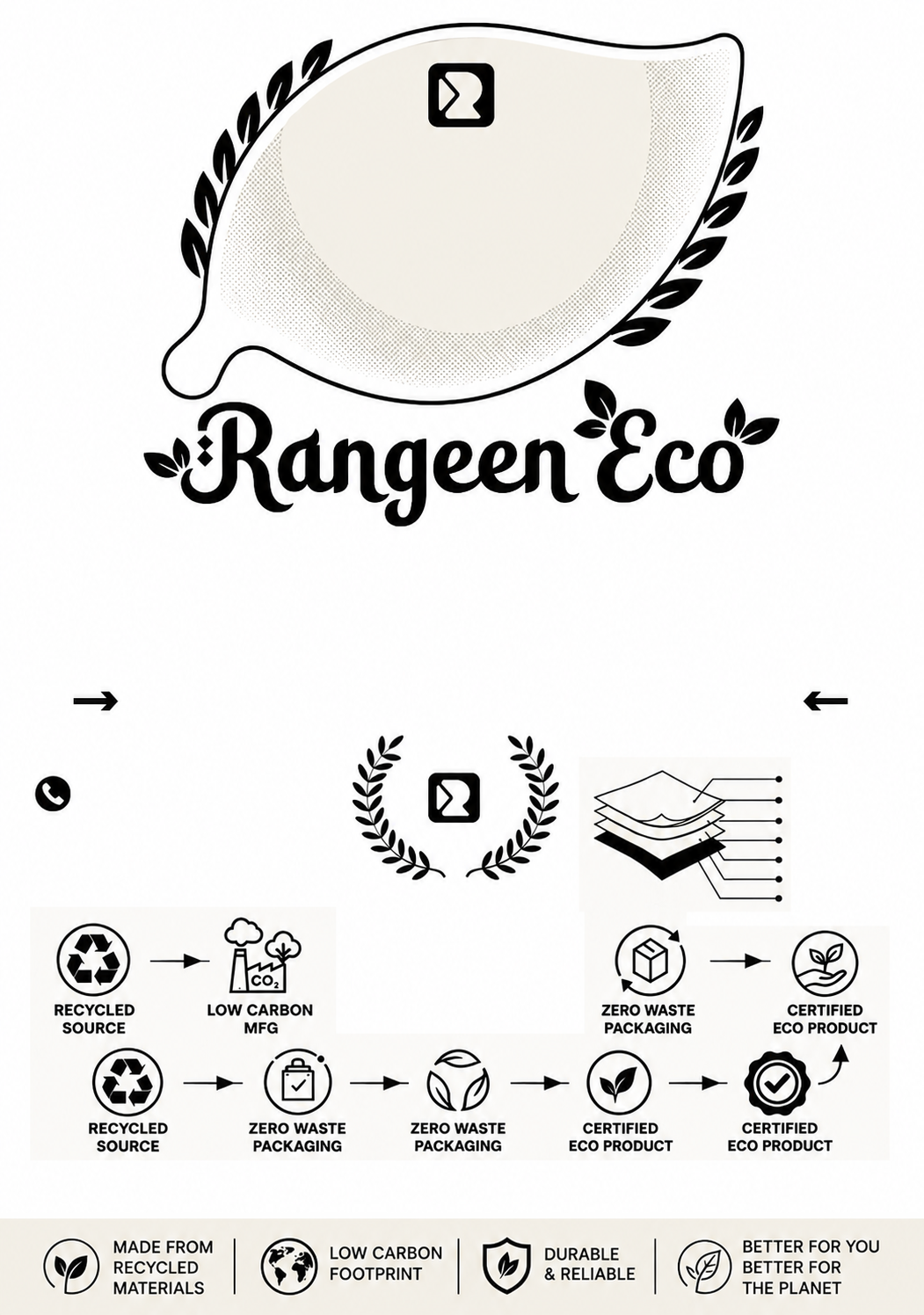 Rangeen Eco Milky White